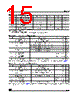 M24512-RMW6 Datasheet HTML 15Page - STMicroelectronics 