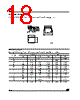 M24512-RMW6 Datasheet HTML 18Page - STMicroelectronics 