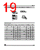 M24512-RMW6 Datasheet HTML 19Page - STMicroelectronics 