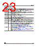M24512-RMW6 Datasheet HTML 23Page - STMicroelectronics 