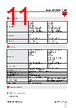 PD30CTDR10BPA2IO Datasheet HTML 11Page - Carlo Gavazzi Holding AG 