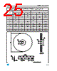 LD1085D2T-R Datasheet HTML 25Page - STMicroelectronics 