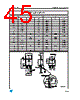 LF50CV Datasheet HTML 45Page - STMicroelectronics 