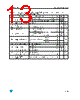 LF50CV Datasheet HTML 13Page - STMicroelectronics 
