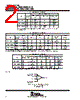 TLE2142AMFKB Datasheet HTML 2Page - Texas Instruments 