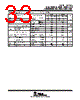 TLE2144AMFKB Datasheet HTML 33Page - Texas Instruments 