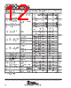 TLE2144AMFKB Datasheet HTML 12Page - Texas Instruments 