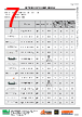 OT 20/220...240/24 Datasheet HTML 7Page - Intelligent LED Solutions 