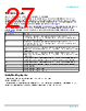 2-RK Datasheet HTML 27Page - TEKTRONIX, INC. 