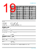 2-RK Datasheet HTML 19Page - TEKTRONIX, INC. 
