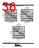 TL052MFKB Datasheet HTML 36Page - STMicroelectronics 