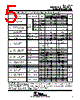 TL052MFKB Datasheet HTML 5Page - STMicroelectronics 