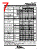 TL052MFKB Datasheet HTML 7Page - STMicroelectronics 