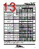 TL052MFKB Datasheet HTML 13Page - STMicroelectronics 