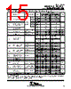TL052MFKB Datasheet HTML 15Page - STMicroelectronics 