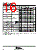TL052MFKB Datasheet HTML 16Page - STMicroelectronics 