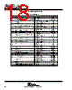 TL052MFKB Datasheet HTML 18Page - STMicroelectronics 