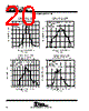 TL052MFKB Datasheet HTML 20Page - STMicroelectronics 