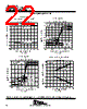 TL052MFKB Datasheet HTML 22Page - STMicroelectronics 