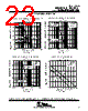 TL052MFKB Datasheet HTML 23Page - STMicroelectronics 