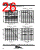 TL052MFKB Datasheet HTML 26Page - STMicroelectronics 