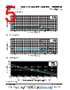 MMA02040C3JB0 Datasheet HTML 5Page - Vishay Siliconix 
