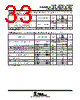 TLE2062AMFKB Datasheet HTML 33Page - Texas Instruments 