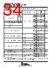 TLE2062AMFKB Datasheet HTML 34Page - Texas Instruments 