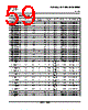 TLE2062AMFKB Datasheet HTML 59Page - Texas Instruments 