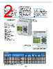 EZD-R16 Datasheet HTML 2Page - Omega Engineering, Inc. 