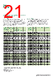 ACS310 Datasheet HTML 21Page - ABB 