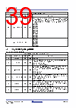 RC19302A00AGNT#BD0 Datasheet HTML 39Page - Renesas Technology Corp 