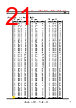 R3111Q552B Datasheet HTML 21Page - Nisshinbo Micro Devices Inc. 