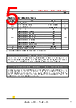 R3111Q552B Datasheet HTML 5Page - Nisshinbo Micro Devices Inc. 