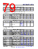 AM261...ZEJ Datasheet HTML 79Page - Texas Instruments 