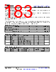 AM261...ZEJ Datasheet HTML 183Page - Texas Instruments 