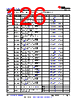 AM261...ZNC Datasheet HTML 126Page - Texas Instruments 