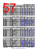 AM261...ZCZQ1 Datasheet HTML 57Page - Texas Instruments 