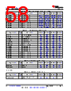AM261...ZCZQ1 Datasheet HTML 58Page - Texas Instruments 