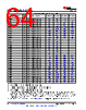 AM261...ZCZQ1 Datasheet HTML 64Page - Texas Instruments 