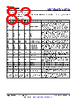 AM261...ZCZQ1 Datasheet HTML 83Page - Texas Instruments 