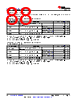 AM261...ZCZQ1 Datasheet HTML 88Page - Texas Instruments 