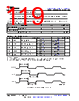 AM261...ZCZQ1 Datasheet HTML 119Page - Texas Instruments 