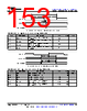 AM261...ZCZQ1 Datasheet HTML 153Page - Texas Instruments 