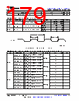 AM261...ZCZQ1 Datasheet HTML 179Page - Texas Instruments 