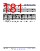 AM261...ZCZQ1 Datasheet HTML 181Page - Texas Instruments 