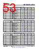 AM261...ZEJQ1 Datasheet HTML 53Page - Texas Instruments 
