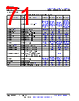AM261...ZEJQ1 Datasheet HTML 71Page - Texas Instruments 
