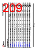 AM261...ZEJQ1 Datasheet HTML 209Page - Texas Instruments 