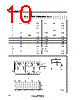 M74HC373C1R Datasheet HTML 10Page - STMicroelectronics 